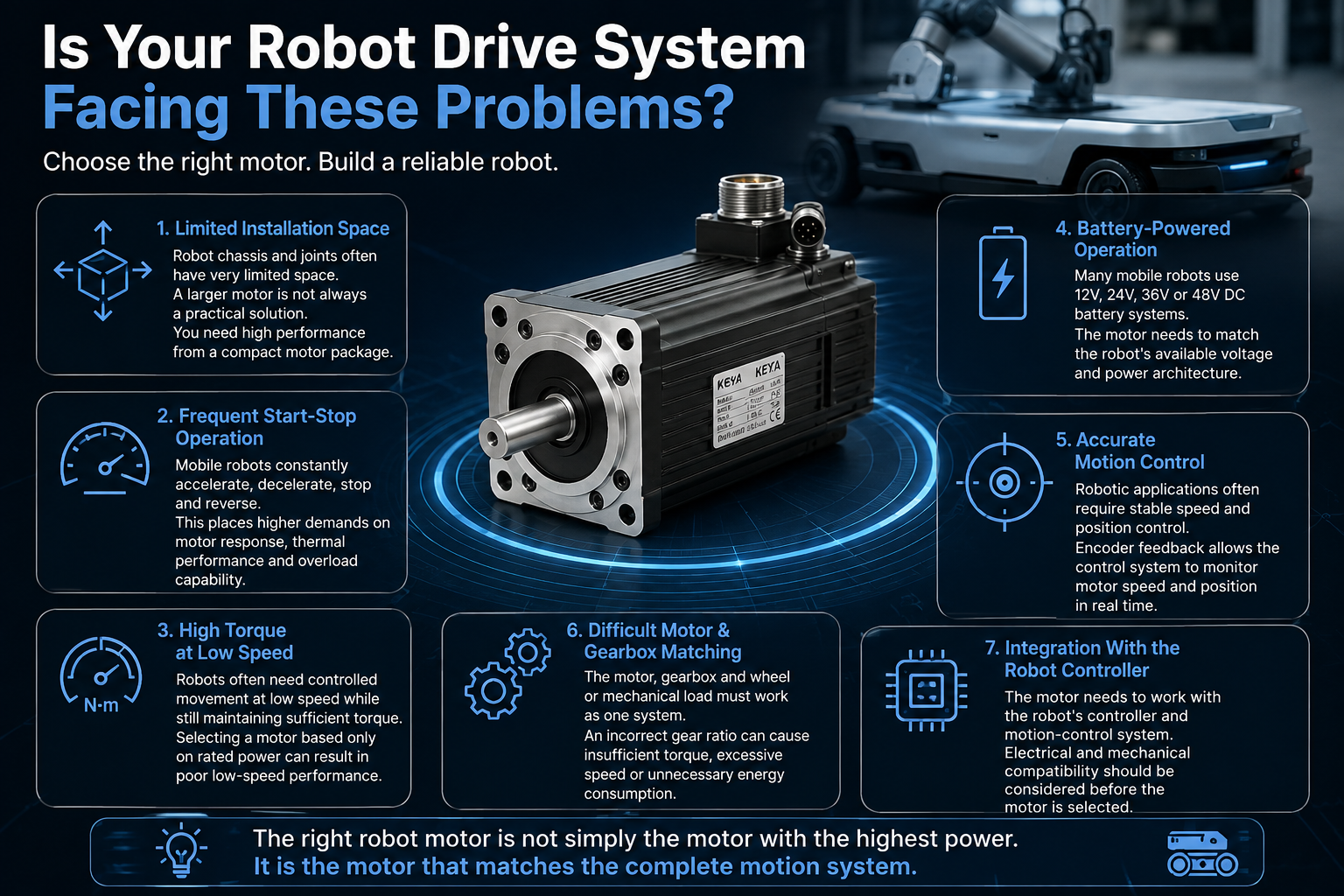 keya robot motor keya robot motor