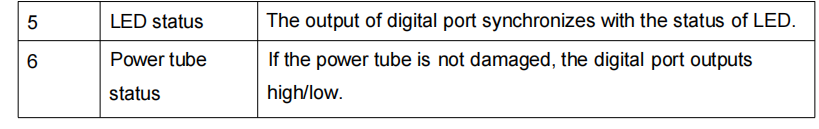 参数图片 2 参数图片 2