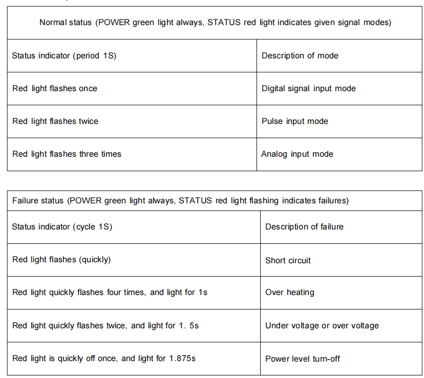 参数图片 3 参数图片 3