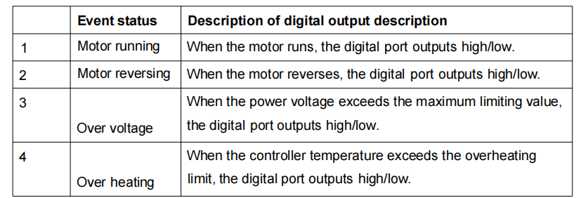 参数图片 参数图片