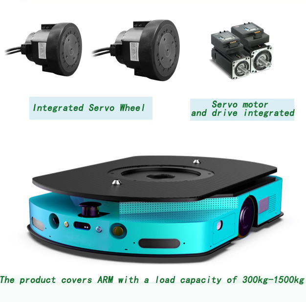 Keya Integrated Servo Wheel: High-Performance Drive Solution for AGV/AMR Applications