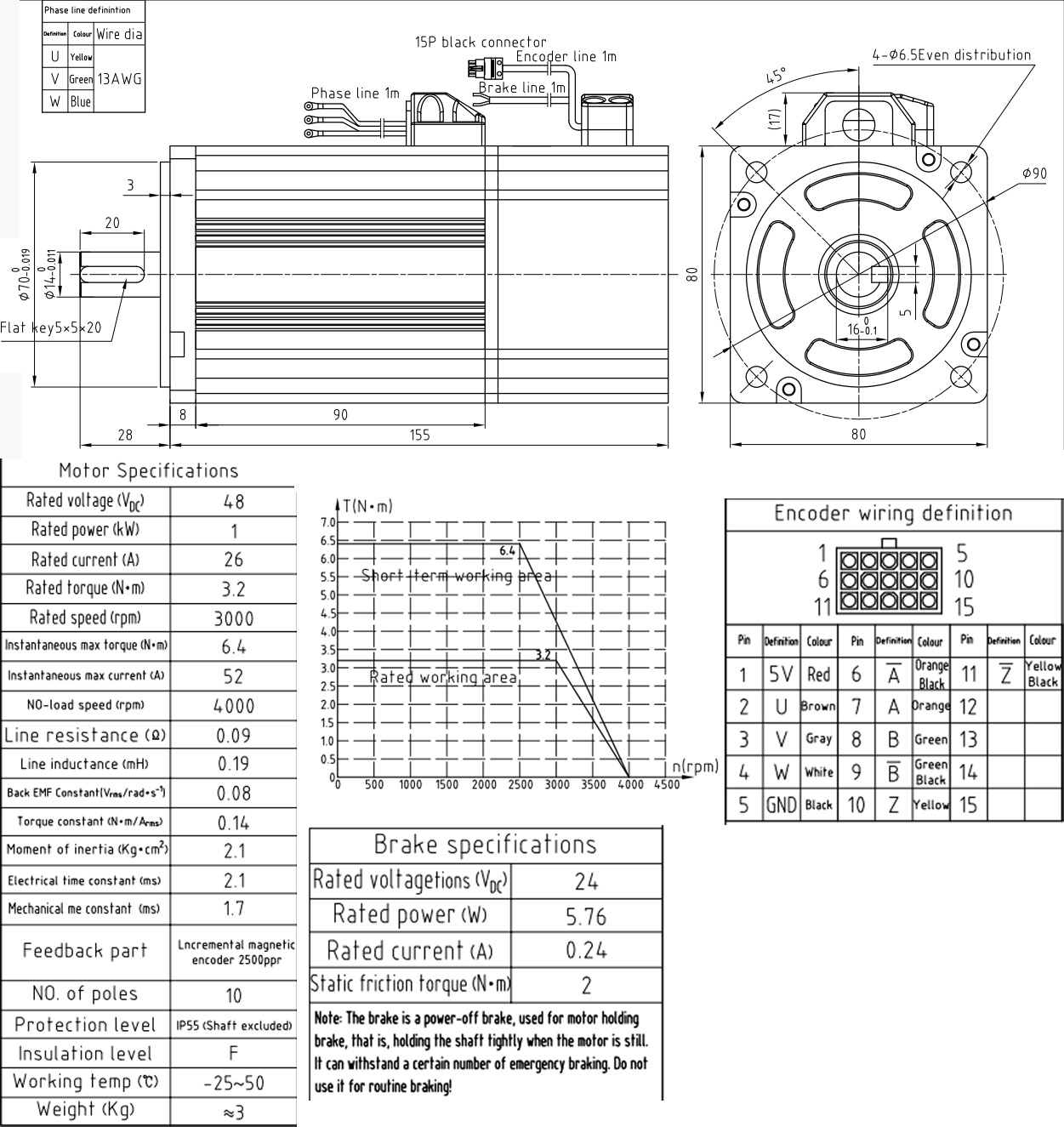 keya 48v 1000w bldc drawing (2)