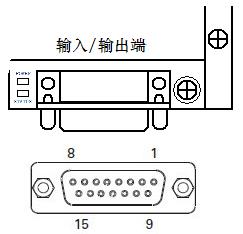 DB15P of bldc controller