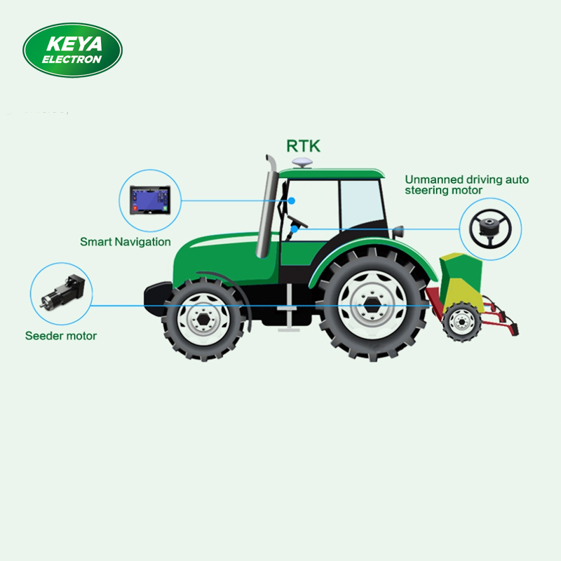 Integrated Seeder Motor for Agriculyure