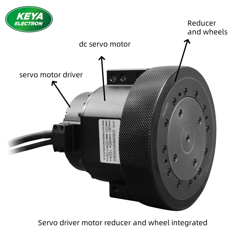 Integrated Servo Wheel
