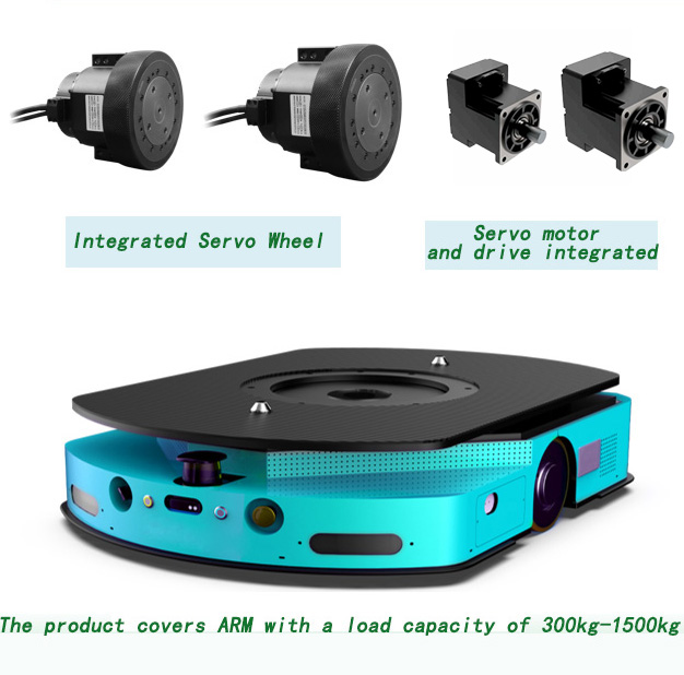 Keya Integrated Servo Wheel: High-Performance Drive Solution for AGV/AMR Applications