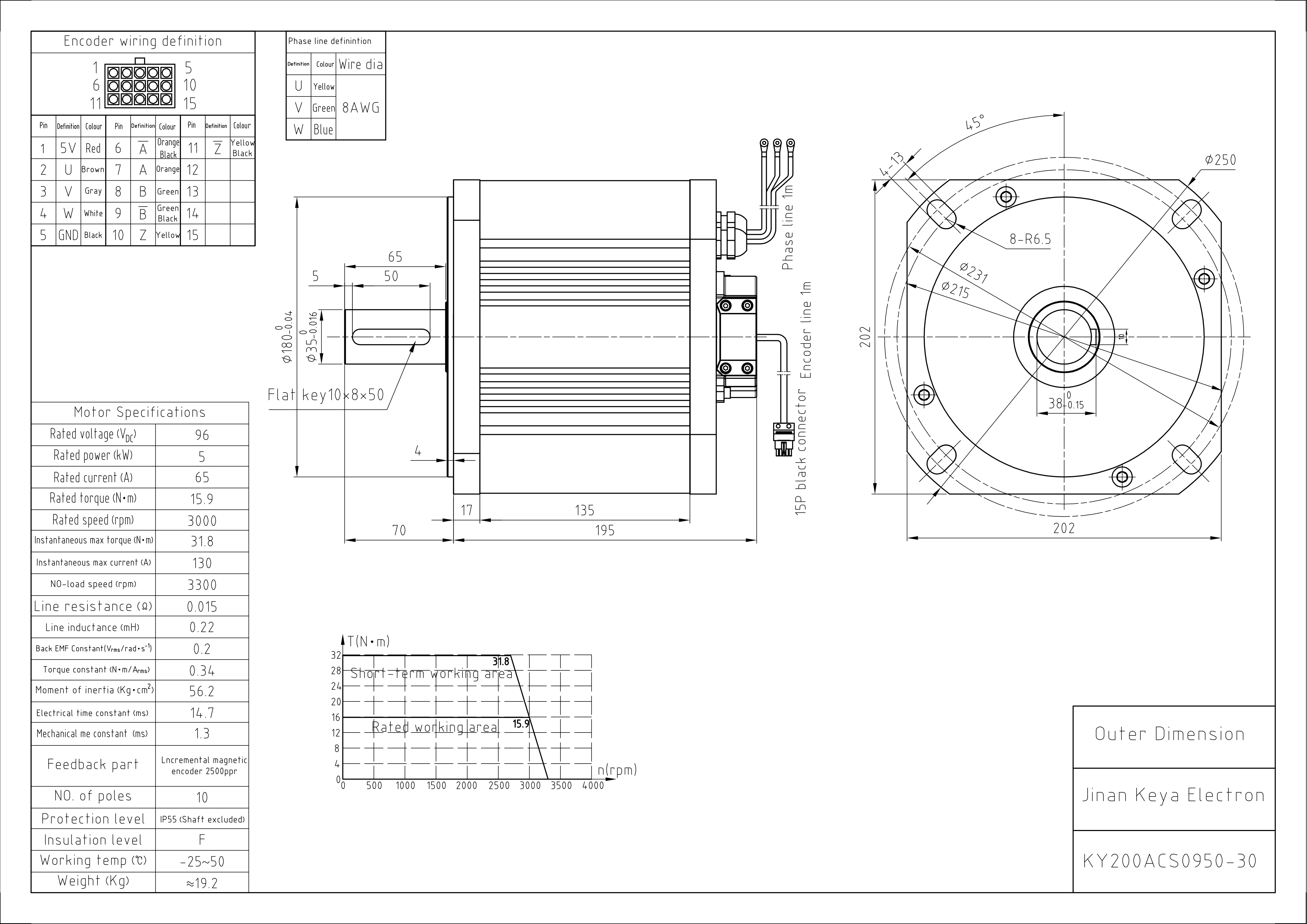 KY200ACS0950-30(A0)(1)__0
