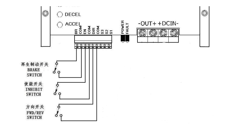 端子功能接线图