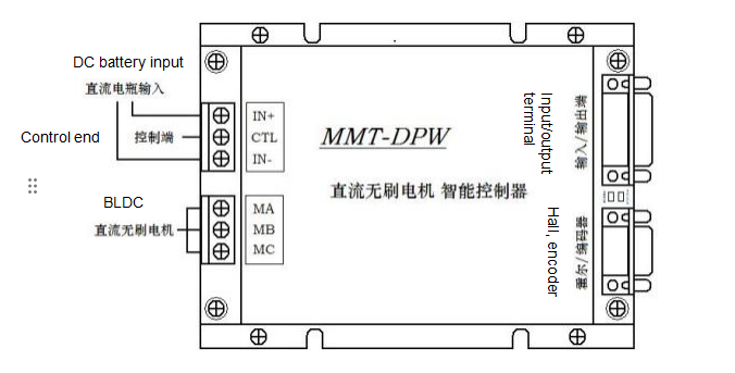 KYDBL4850-1E 接线图 KYDBL4850-1E 接线图