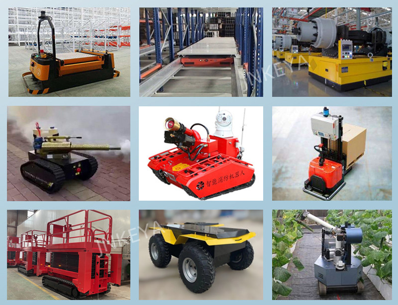 适用行业组图_水印