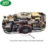 Keya 6.5in 24v-60v 600kg Load Servo Wheel Hub For AMR